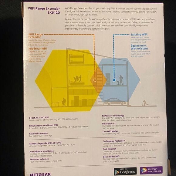 NetGear Wifi AC1200 Range Extender Dual Band New In Box Y - Picture 2 of 6